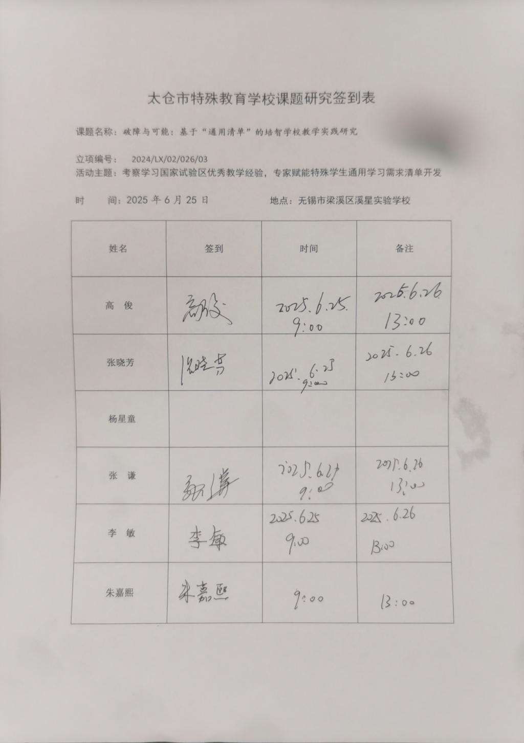 120CF